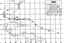 Hurricane Andrew Track