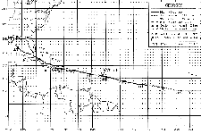 Hurricane Georges Track