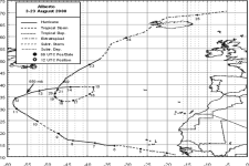 Hurricane Alberto Track