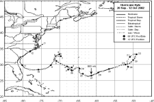 Hurricane Kyle Track