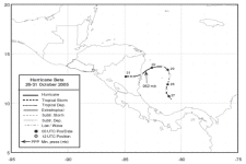 Hurricane Beta Track