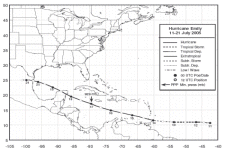 Hurricane Emily Track