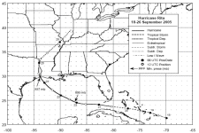 Hurricane Rita Track