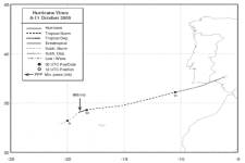 Hurricane Vince Track