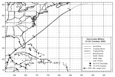 Hurriance Wilma Track