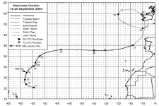 Hurricane Gordon Track