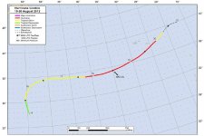 Hurricane Gordon Track