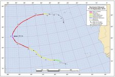 Hurricane Edouard Track