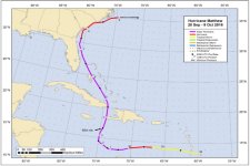 Hurricane Matthew Track