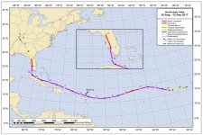 Hurricane Irma Track