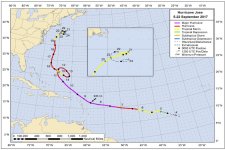 Hurricane Jose Track