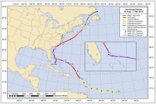 Hurricane Dorian Track