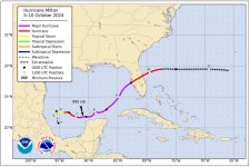 Hurricane Milton Track