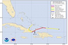 Hurricane Oscar Track