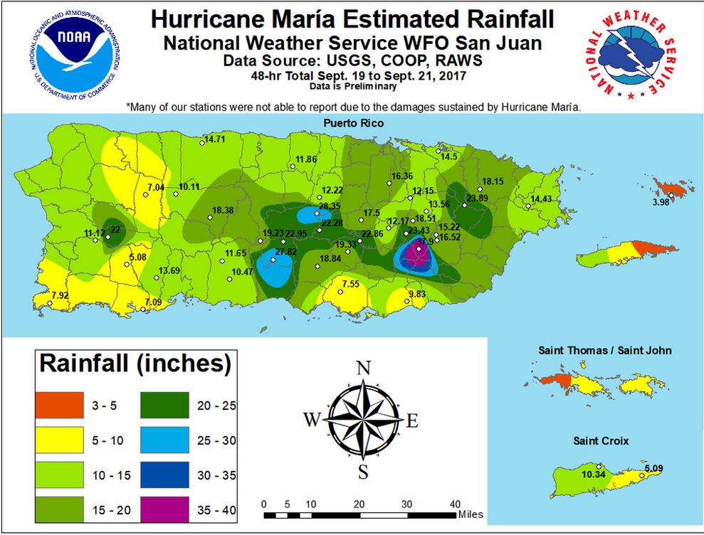 Hurricane Maria Rainfall