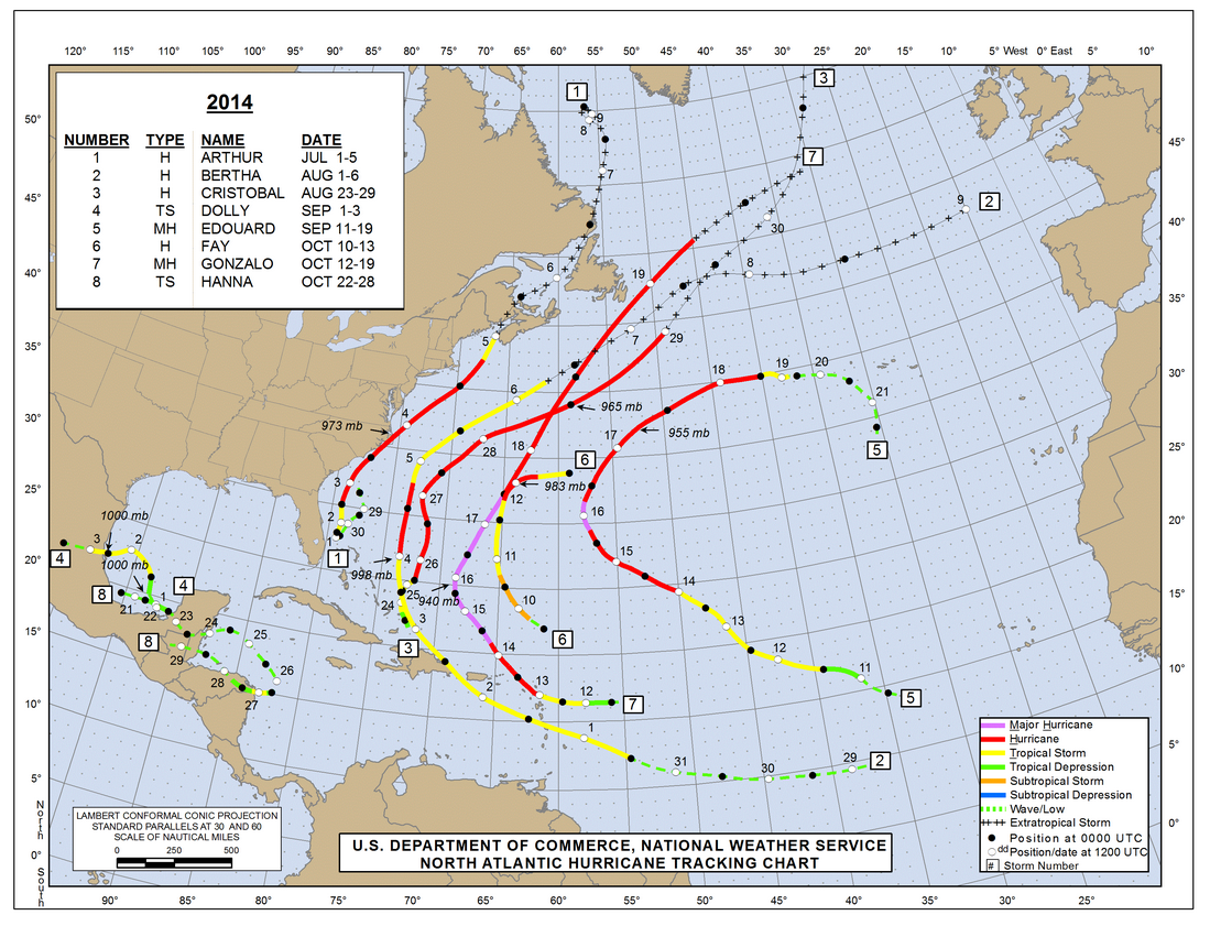 Hurricane Ivan Tracking Chart