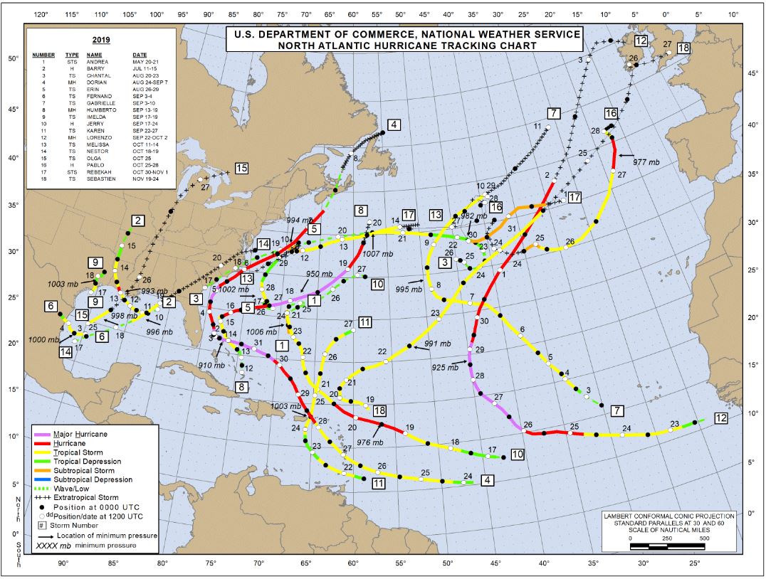 Hurricane Hugo Tracking Chart