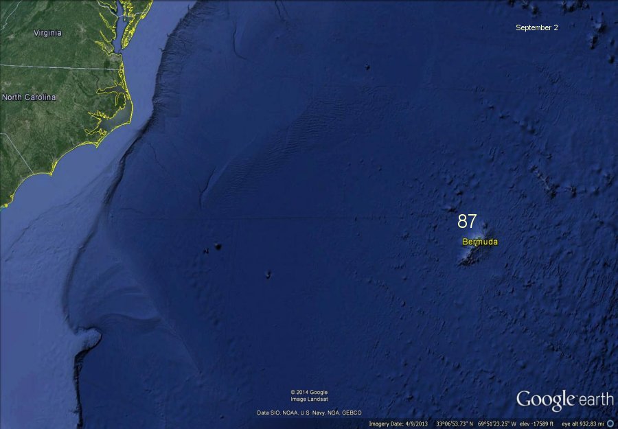 Bermuda Water Temps