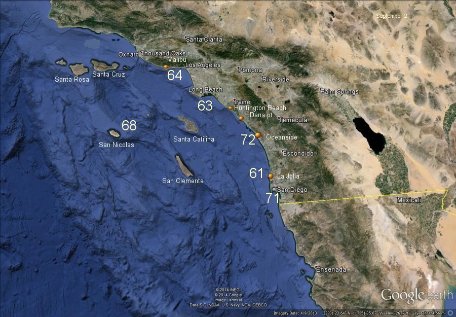 California Water Temps