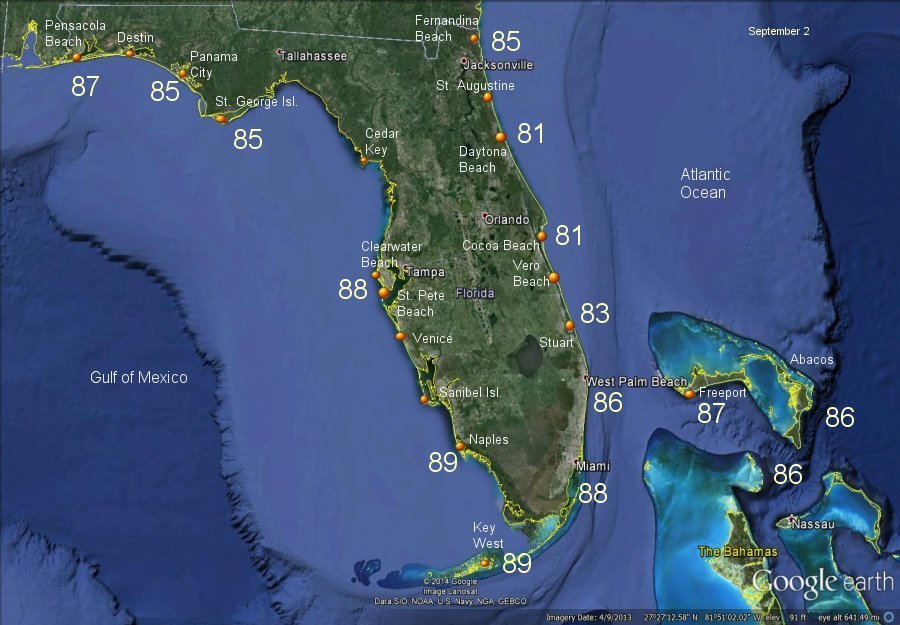 Florida Water Temps