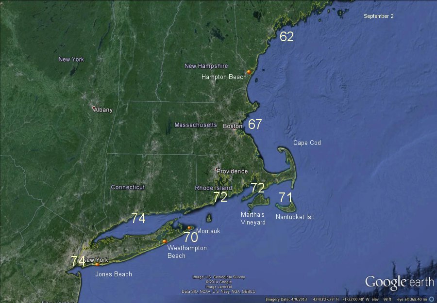 northeast water temps